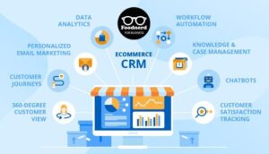 CRM Software Solutions Customer is King